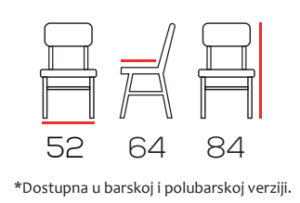 Dimenzije-LRC4